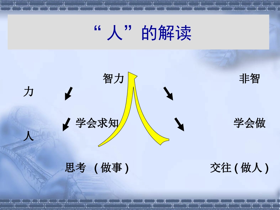 2014新教师培训_第3页