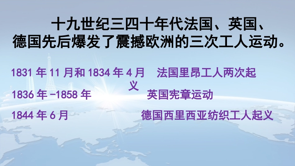 第21课马克思主义的诞生和国际工人运动的兴起_第3页