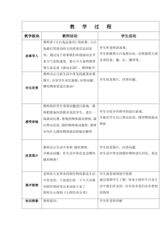 滚动乐园参考