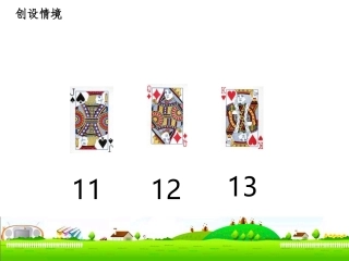 用字母表示数终ppt