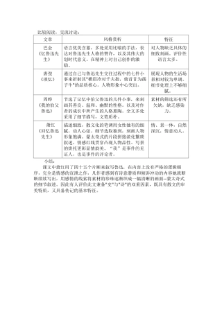 第二课-鲁迅：深刻与伟大的另一面是平和