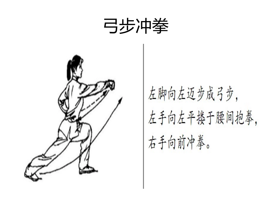 腿部打水;手臂划水_第3页