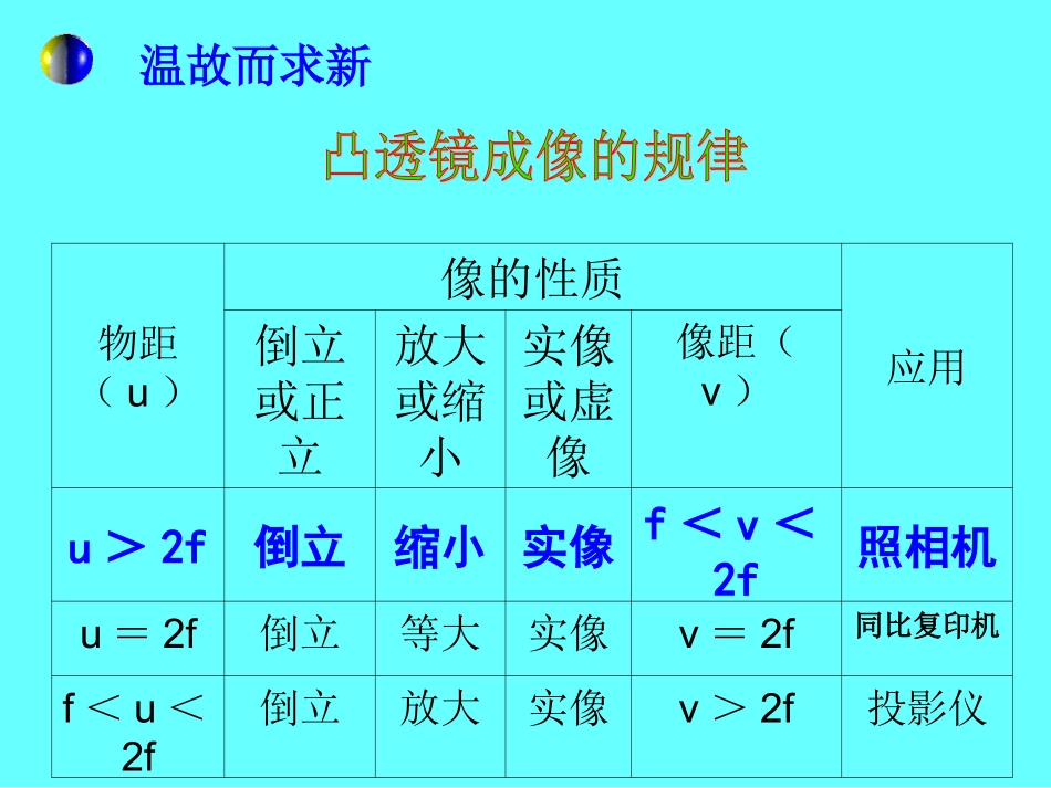 6.神奇的眼睛-(2)_第1页