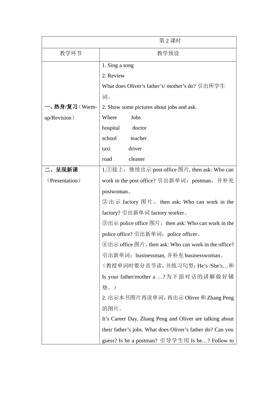 Unit5-A-Let's-learn名师教案_第2页
