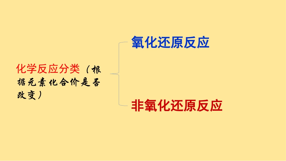 酸、碱、盐溶液中的离子互换反应_第2页