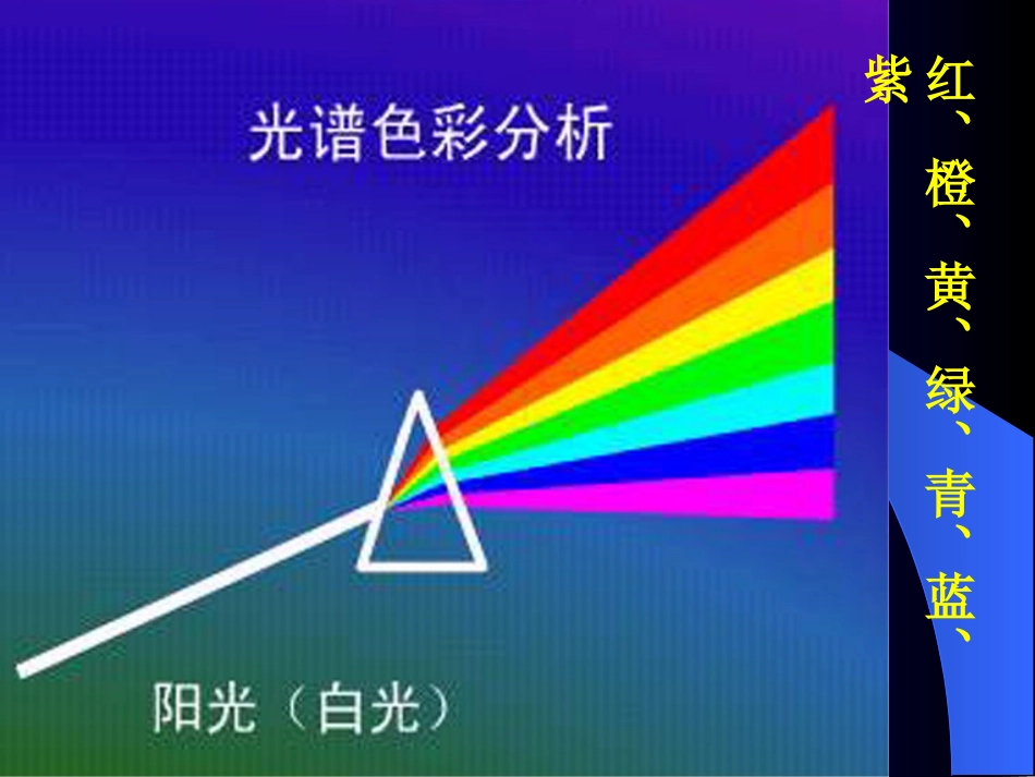 第三课水粉画_第2页