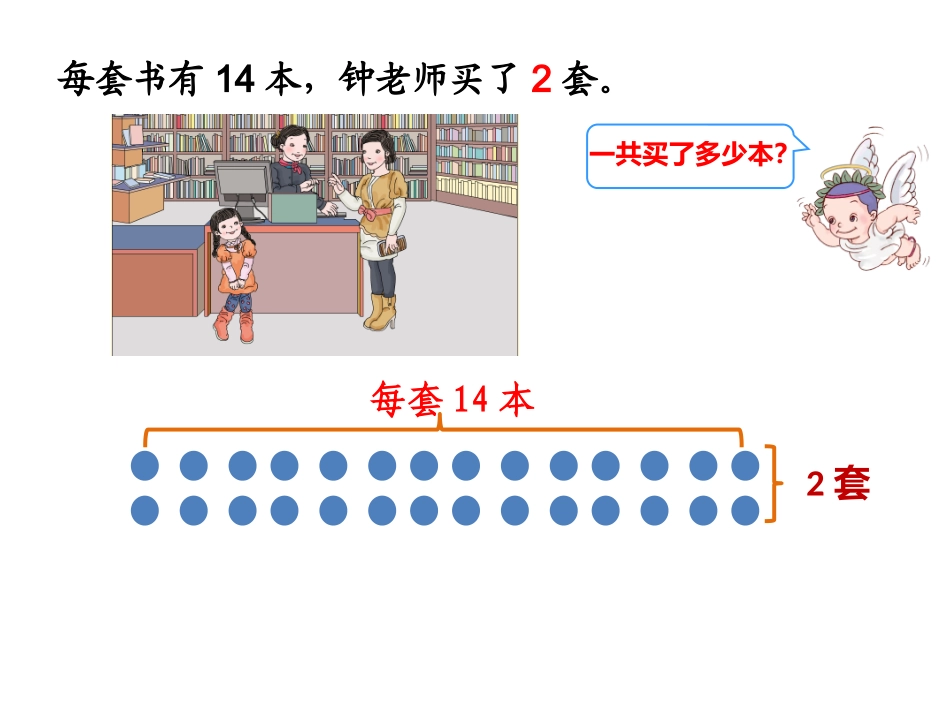 人教2011版小学数学三年级两位数乘两位数的笔算乘法_第3页