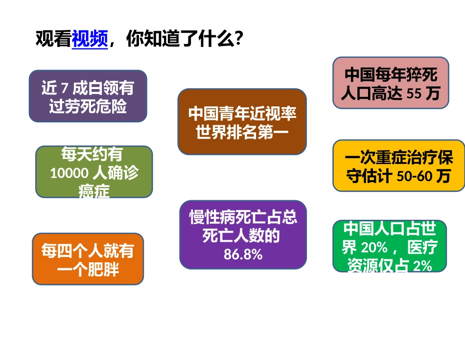 第1节健康及其条件_第2页