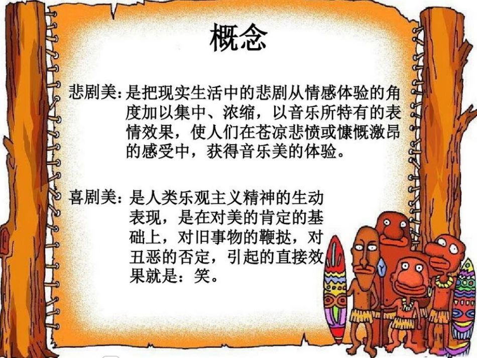 第三(英雄)交响曲(第二乐章)_第3页