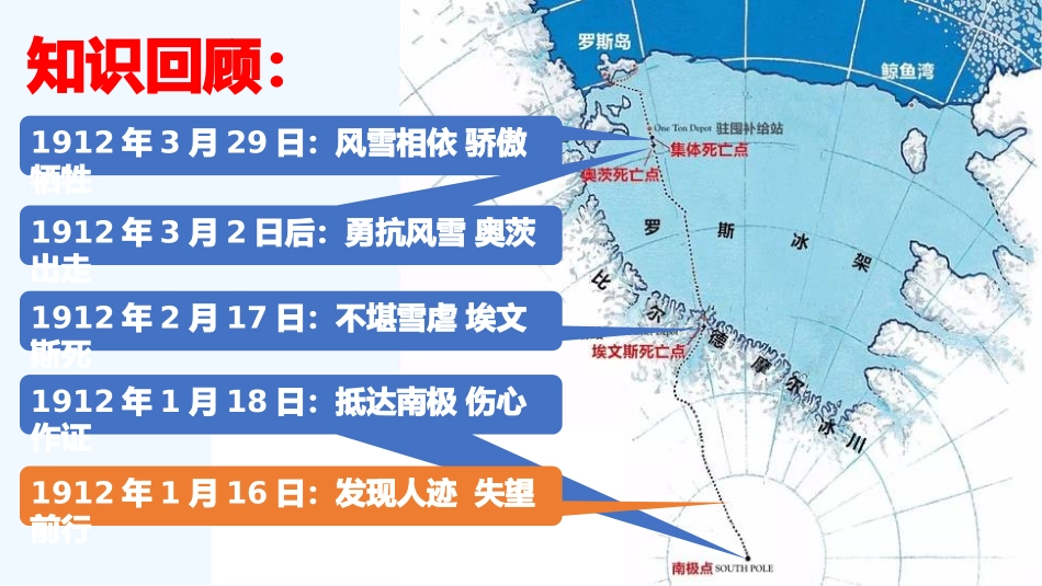 (部编)初中语文人教2011课标版七年级下册《伟大的悲剧》(第2课时)_第2页