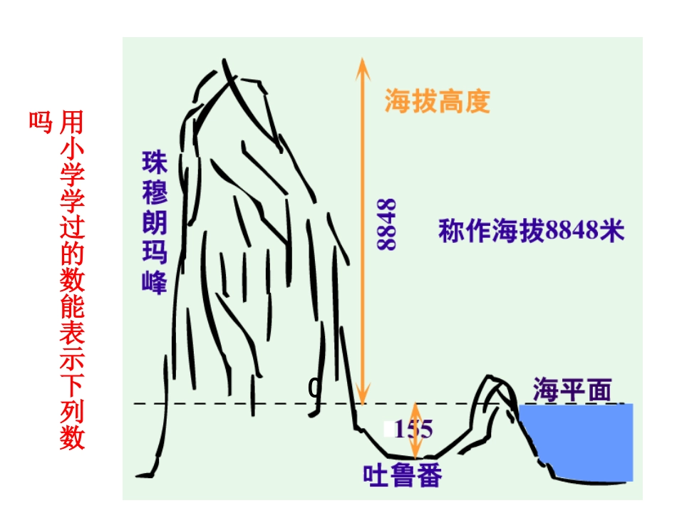 1.1具有相反意义的量-(3)_第3页