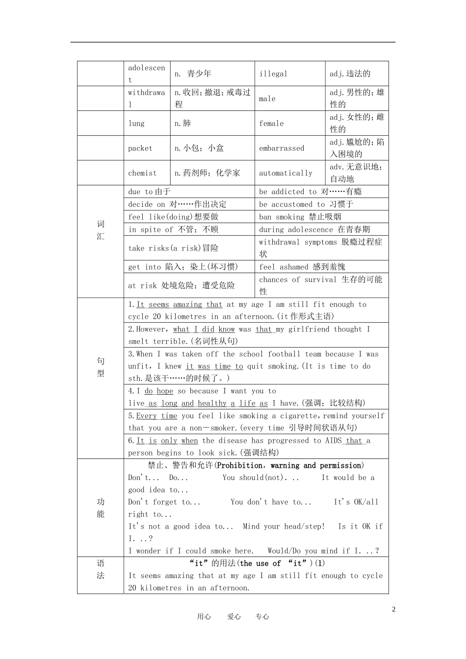 高中英语-{Unit3-A-healthy-life-Period-1}-优秀教案-新人教版选修6_第2页