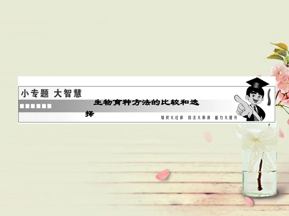 【三维设计】2013年高中生物-第6章-小专题-大智慧-生物育种方法的比较和选择课件-新人教版必修2_第2页