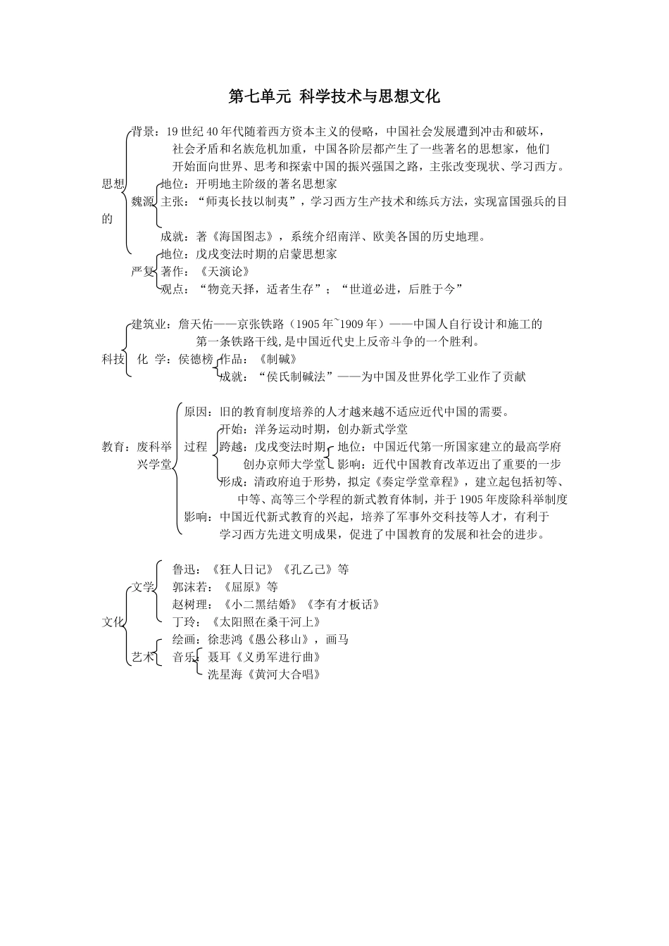 科技文化知识结构_第1页