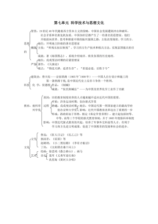 科技文化知识结构