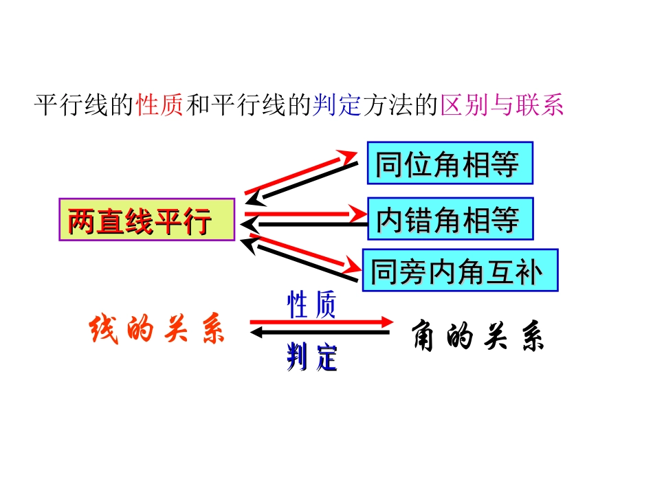 观察与猜想-看图时的错觉-(4)_第3页