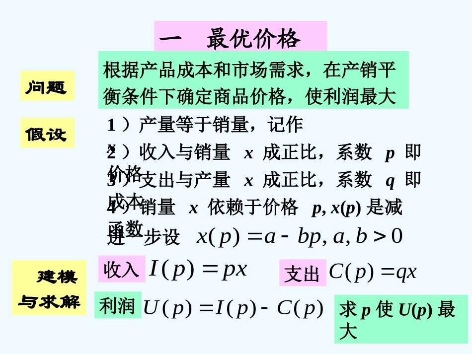 数学建模第02章-简单的优化模型_第2页