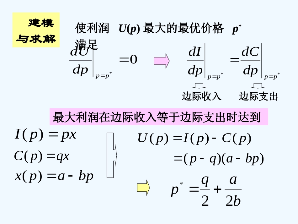 数学建模第02章-简单的优化模型_第3页