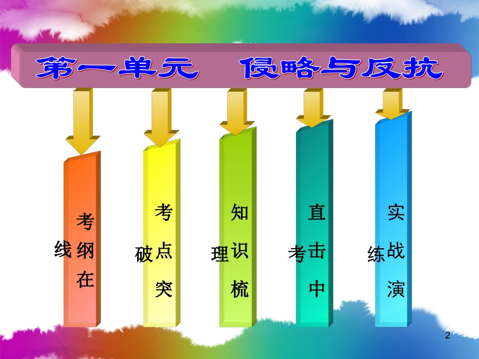 侵略与反抗复习课件2015_第2页