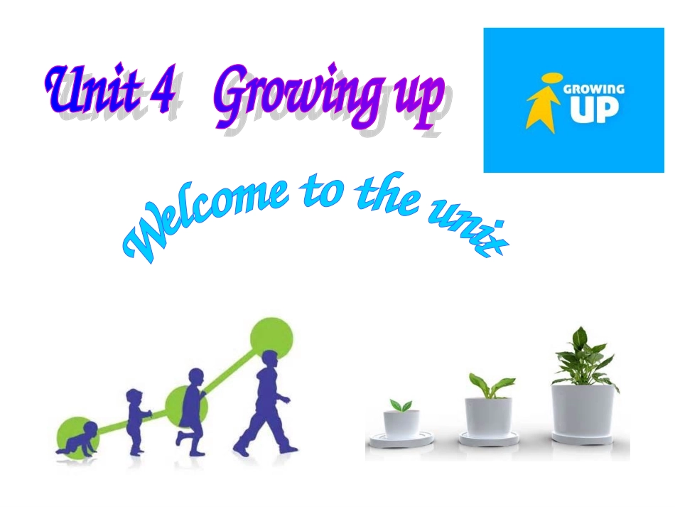 9A-Unit4-Growing-up-Welcome-to-the-unit(共28张PPT)_第1页
