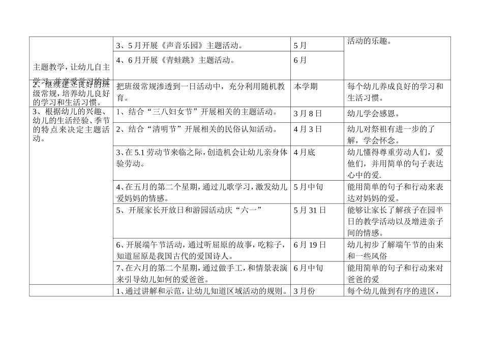 小六班班务工作计划_第2页