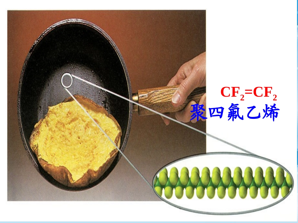 2、卤代烃的制备和性质_第3页