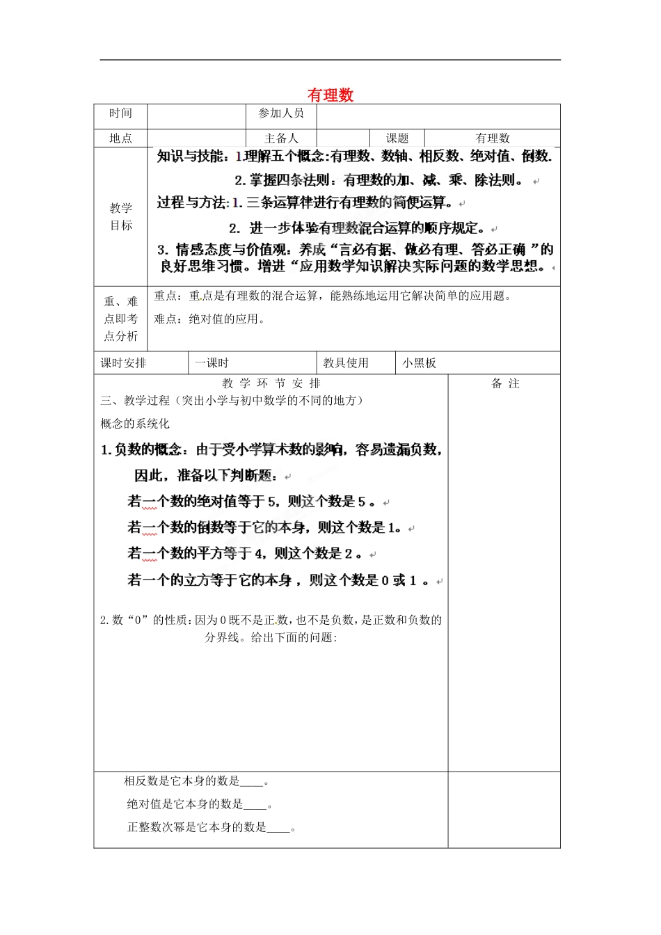 河南省洛阳市下峪镇初级中学七年级数学《有理数》教案_第1页