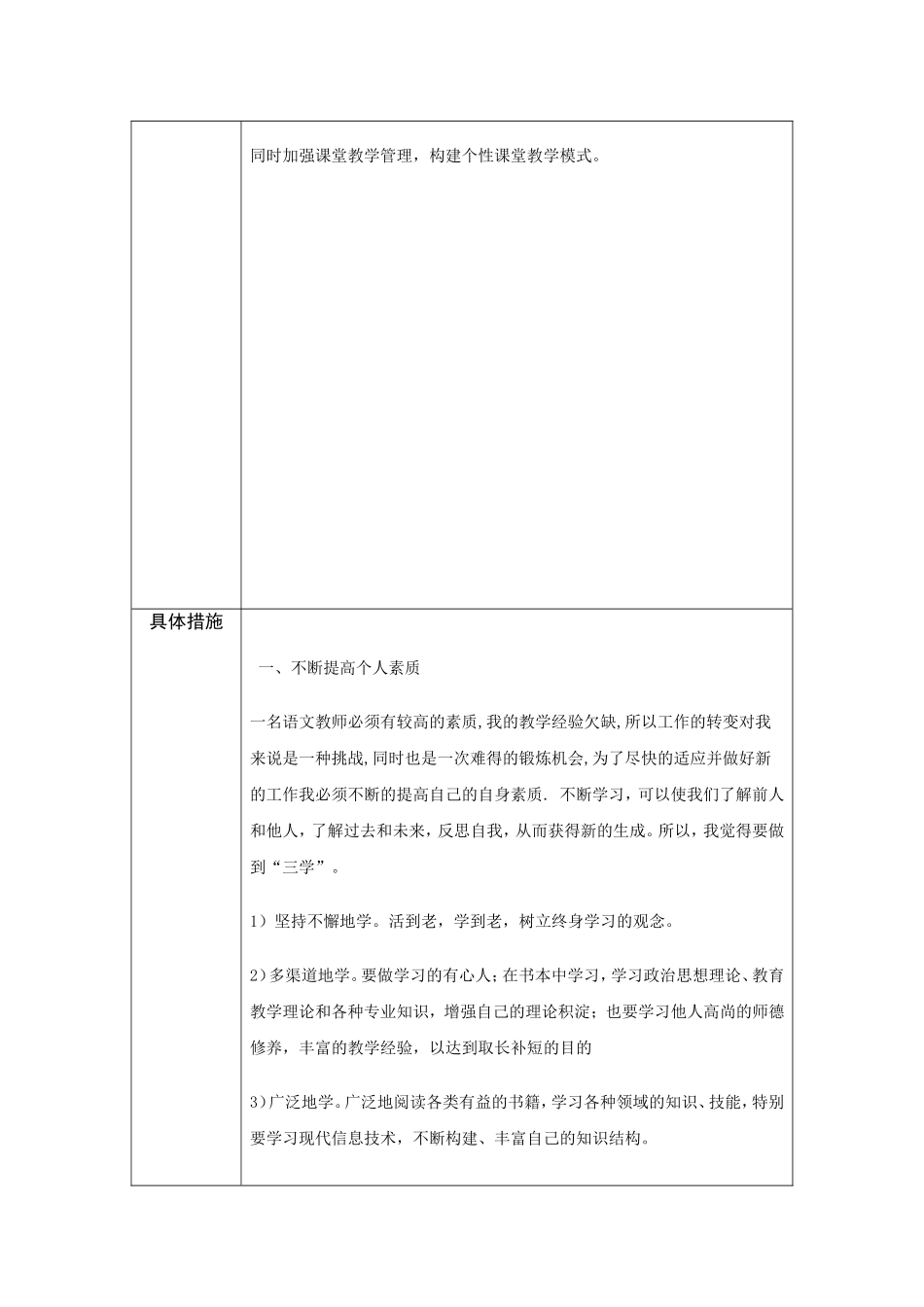 卢秀个人研修参考表_第3页