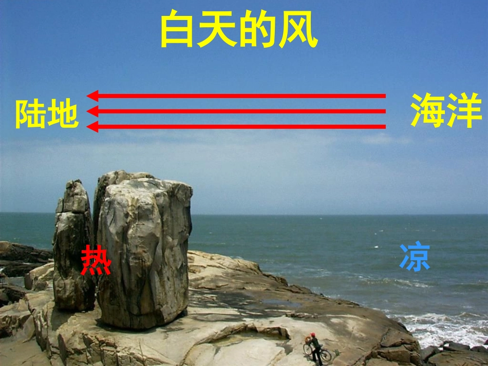 白天的风和夜晚的风_第1页