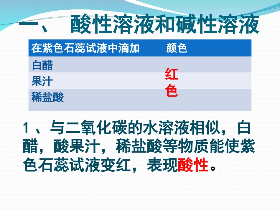 7、1溶液的酸碱性_第3页