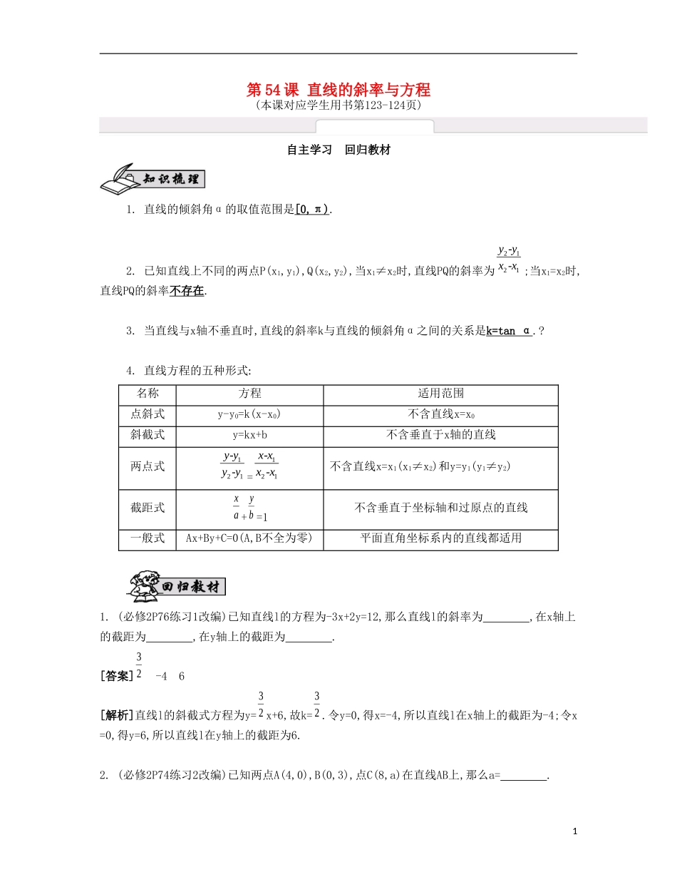（江苏专用）高考数学大一轮复习 第十章 第54课 直线的斜率与方程自主学习-人教版高三全册数学试题_第1页