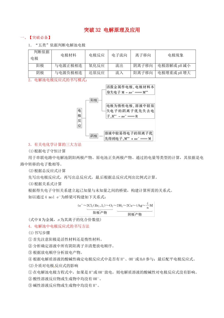 冲刺高考化学二轮复习 核心考点特色突破 突破32 电解原理及应用（含解析）-人教版高三全册化学试题_第1页