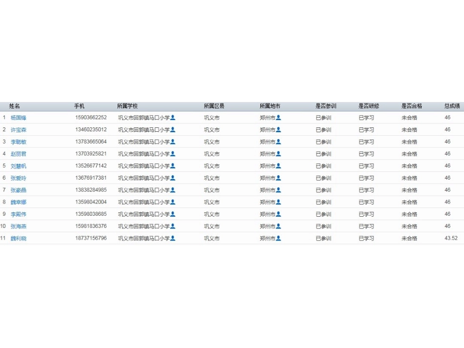 第三阶段学情_第1页