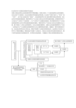 社会的存在与发展是客观的学法建议