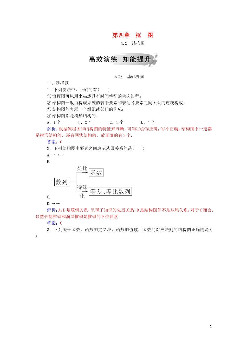 高中数学 第四章 框图 4.2 结构图演练（含解析）新人教A版选修1-2-新人教A版高二选修1-2数学试题_第1页