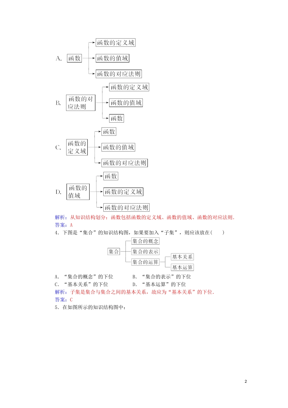 高中数学 第四章 框图 4.2 结构图演练（含解析）新人教A版选修1-2-新人教A版高二选修1-2数学试题_第2页