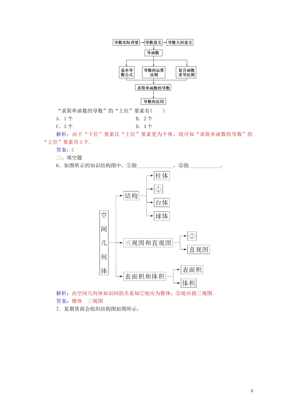 高中数学 第四章 框图 4.2 结构图演练（含解析）新人教A版选修1-2-新人教A版高二选修1-2数学试题_第3页