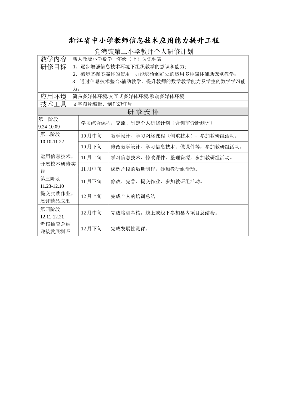 (数学)信息技术提升工程沈淑萍研修计划_第1页