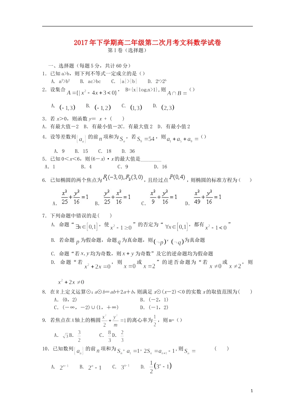 湖南省茶陵县高二数学下学期第二次月考试题 文-人教版高二全册数学试题_第1页