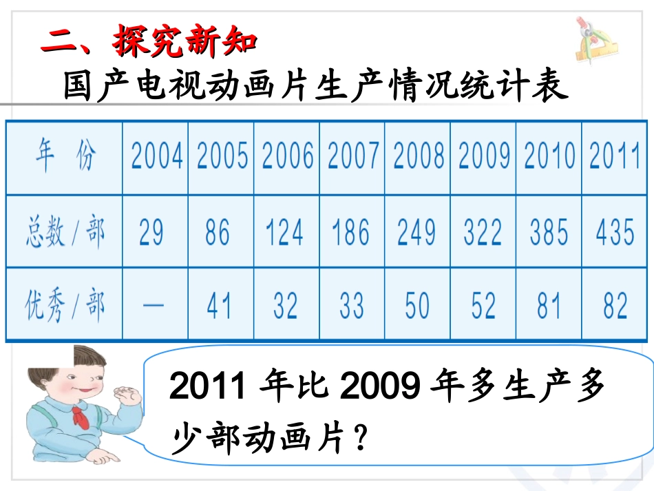 万以内的加减法(二)减法1_第3页