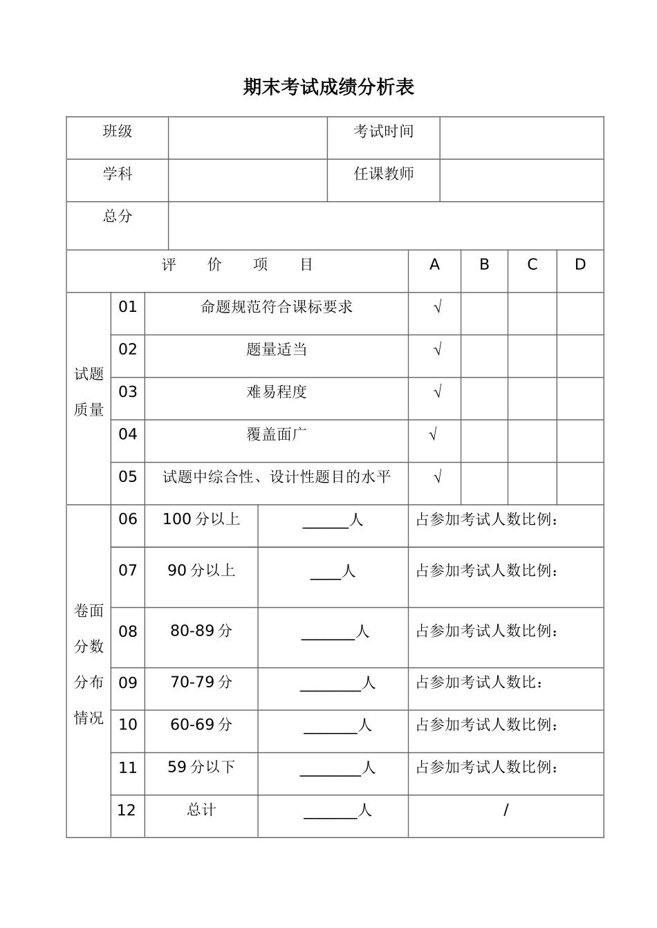 期末考试成绩分析表_第1页