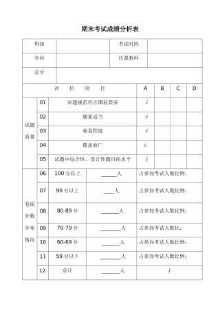 期末考试成绩分析表