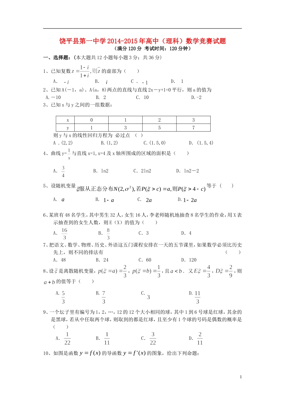 高二数学下学期校级竞赛试题 理-人教版高二全册数学试题_第1页