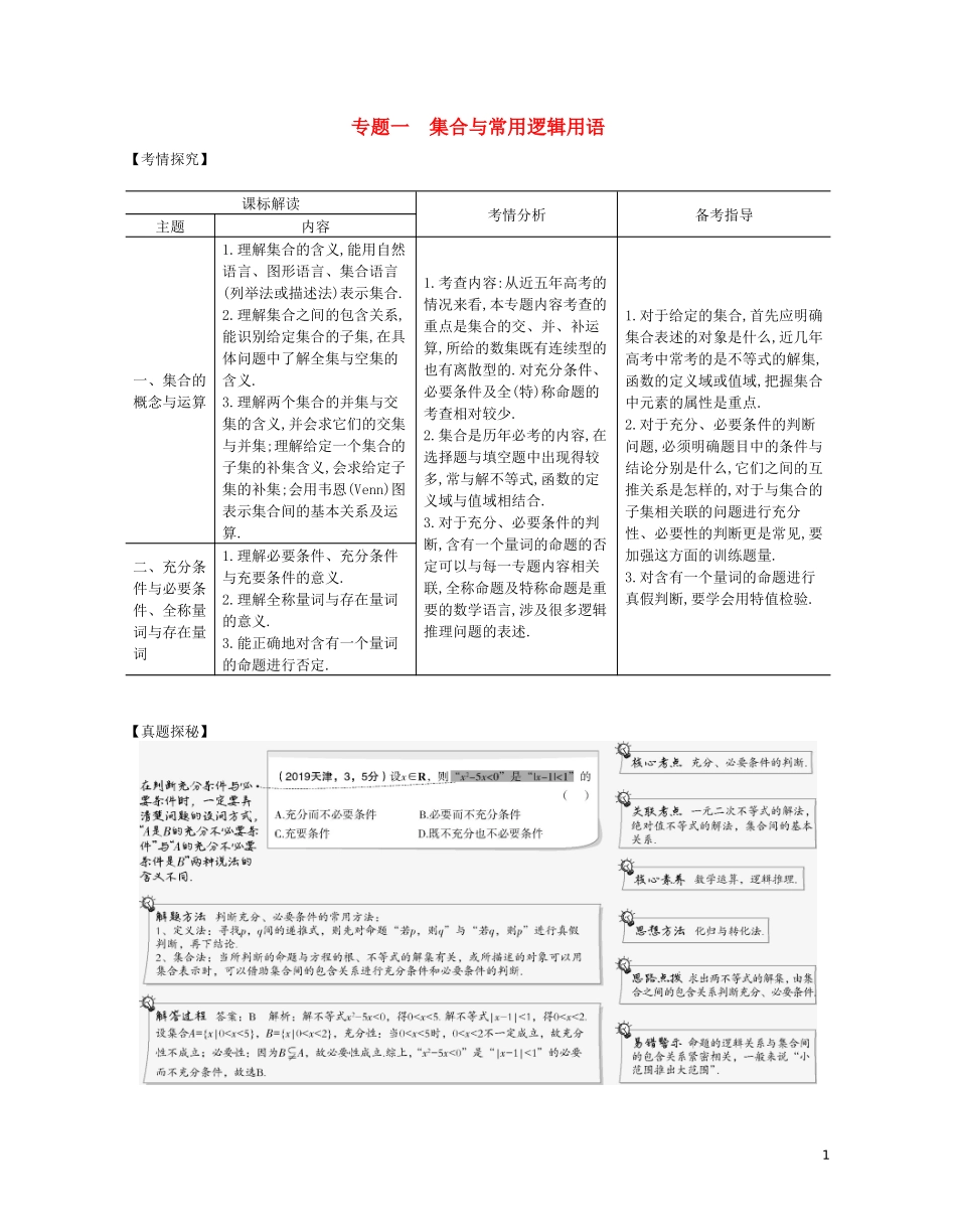 （浙江专用）高考数学一轮复习 专题一 集合与常用逻辑用语 1.1 集合试题（含解析）-人教版高三全册数学试题_第1页
