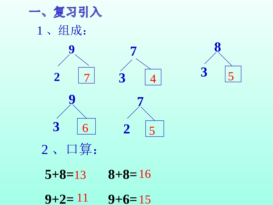 小学数学人教2011课标版一年级20以内进位加法练习课_第2页