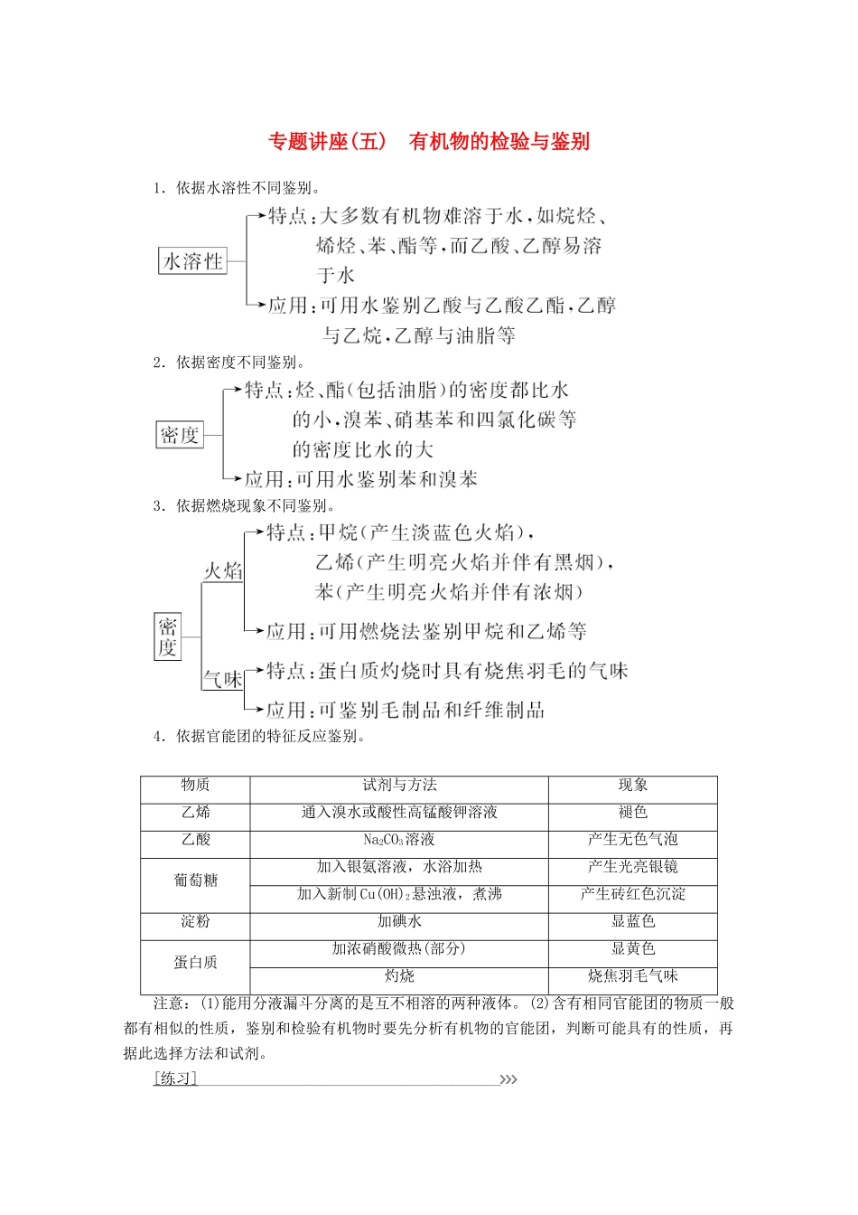 高中化学 第三章 有机化合物 专题讲座（五）增分练（含解析）新人教必修2-人教版高一必修2化学试题_第1页