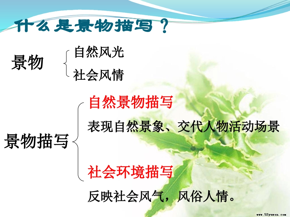 表达与交流——写作：立意与选材_第2页