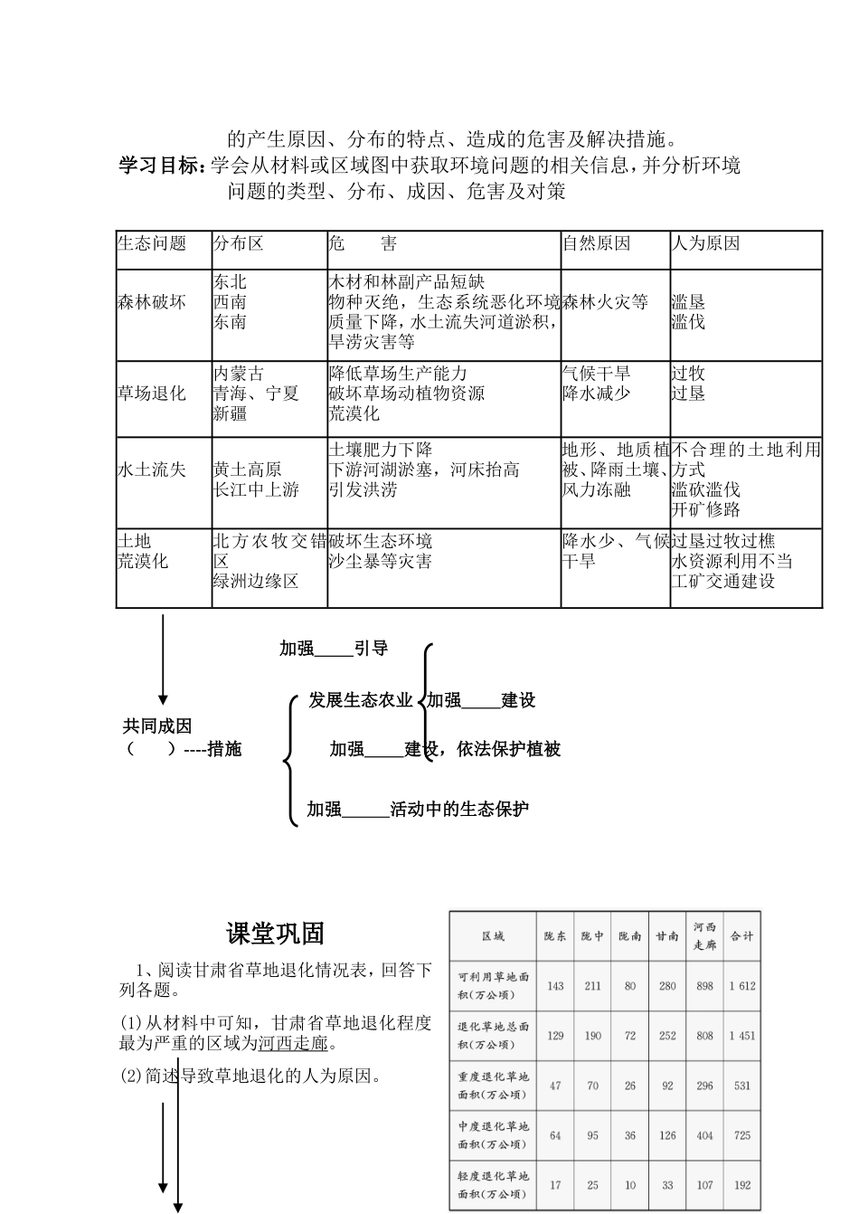 第三节生态环境保护_第3页
