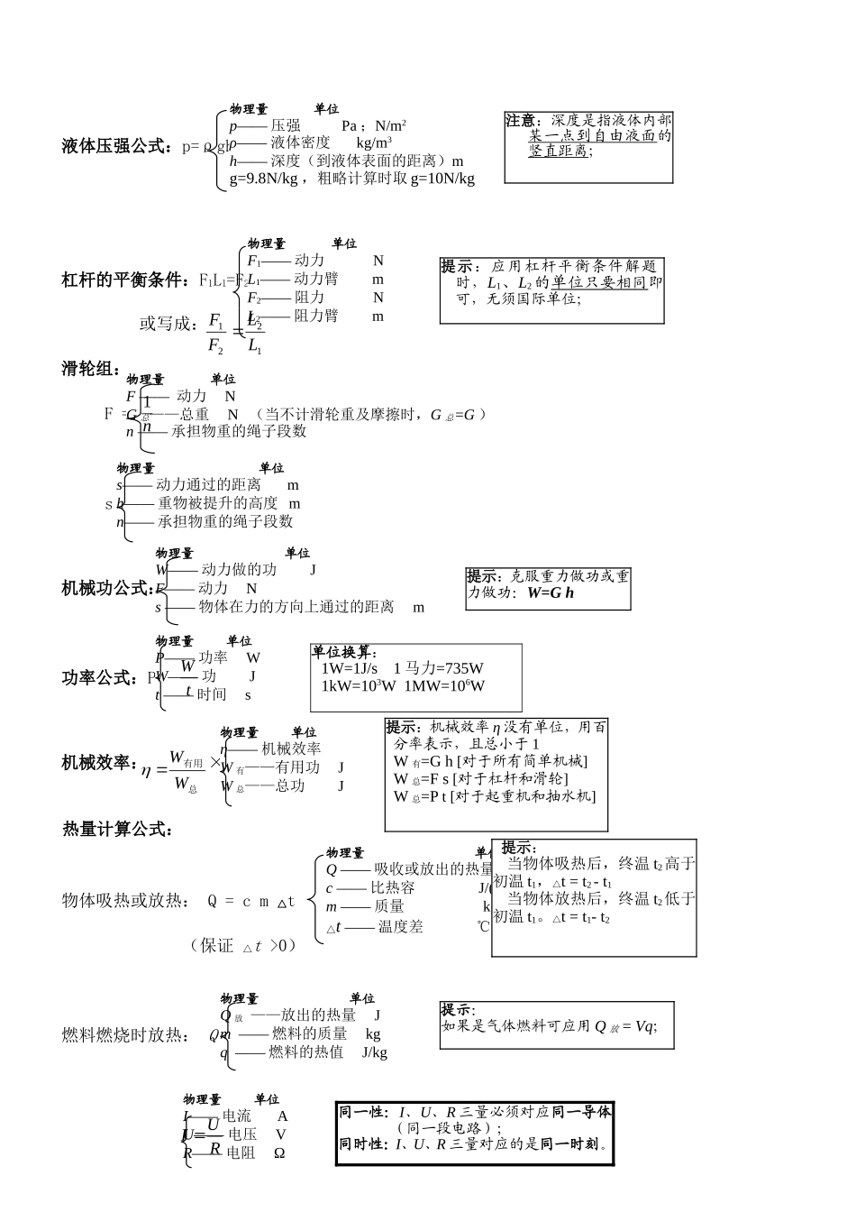 初中物理计算公式_第2页