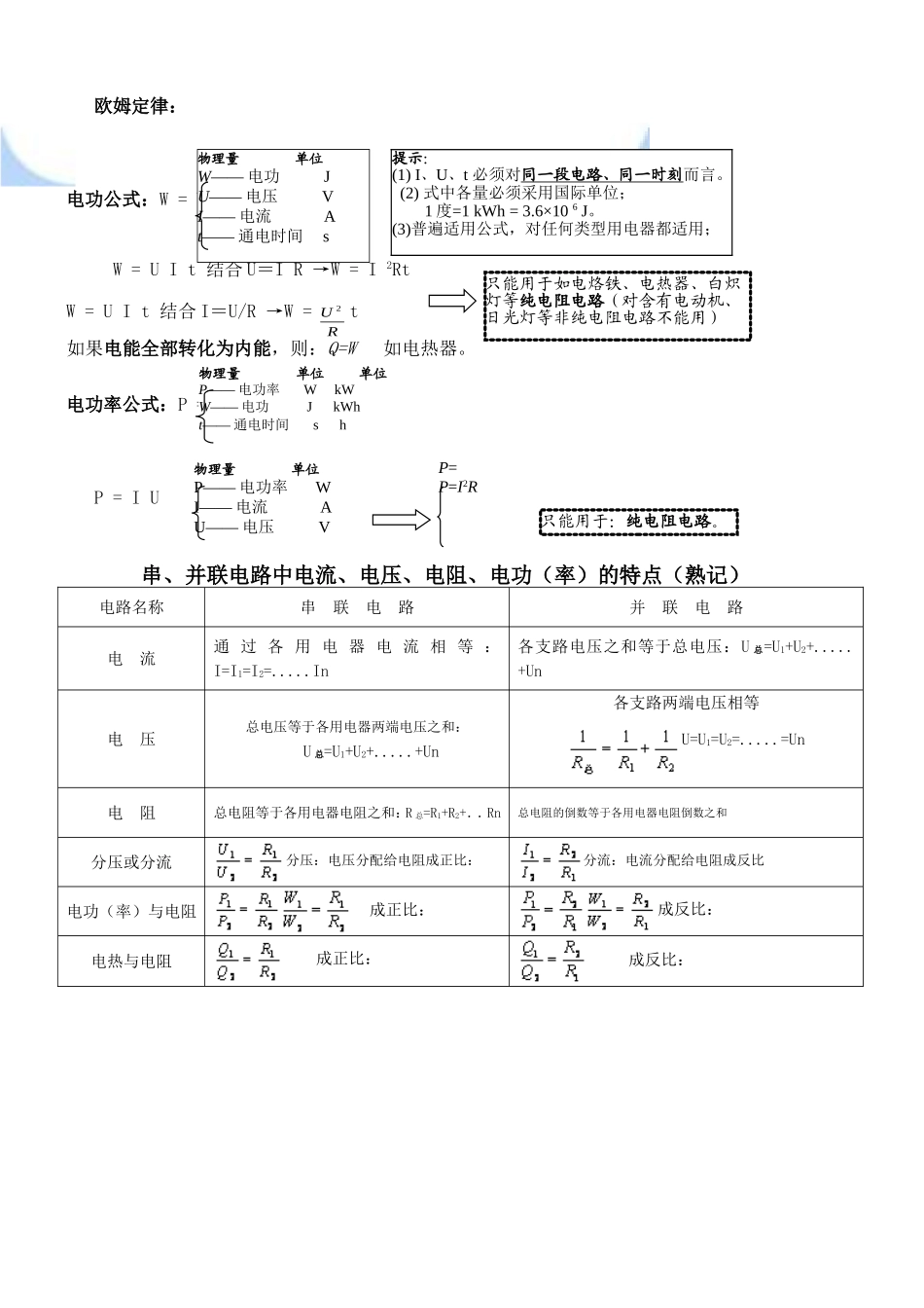 初中物理计算公式_第3页